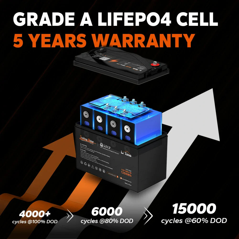 LiTime 12V 100Ah TM LiFePO4 Trolling Motor Battery - Group 31