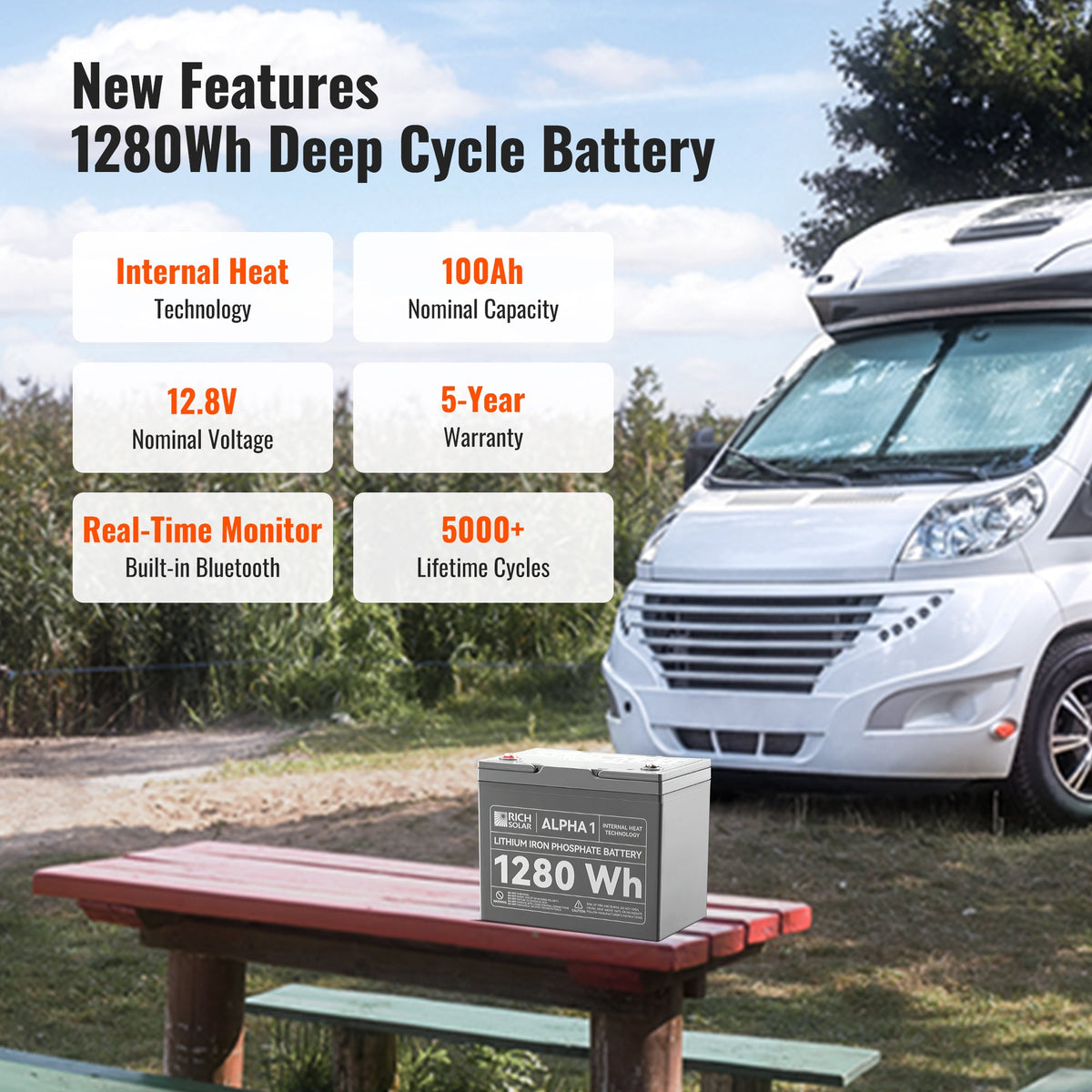 Rich Solar ALPHA 1 12V 100Ah LiFePO4 Battery