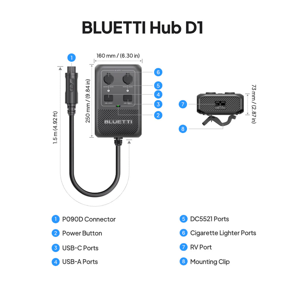 BLUETTI Hub D1 Power Hub