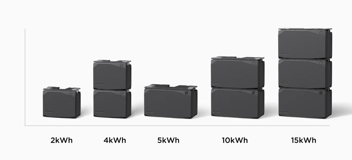 EcoFlow 2kWh Power Kit