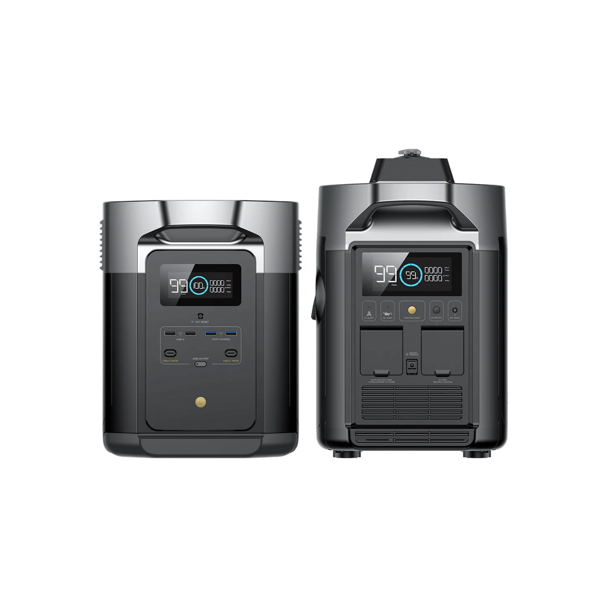EcoFlow Smart Generator (Dual Fuel) for DELTA Pro