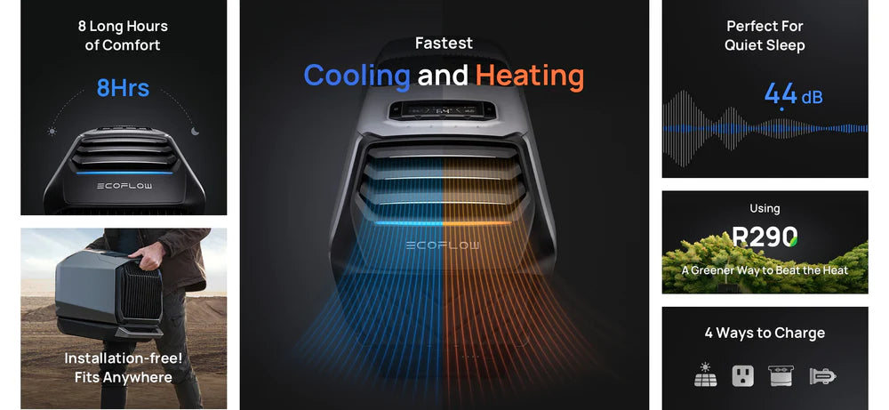 EcoFlow Wave 2 Portable Air Conditioner