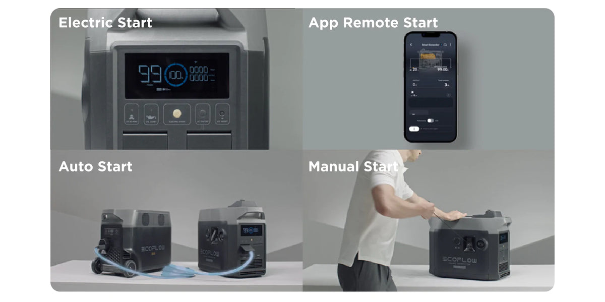 EcoFlow DELTA Max + Smart Generator Bundle (Dual Fuel)