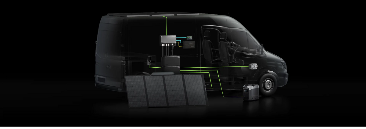 EcoFlow 2kWh Power Kit