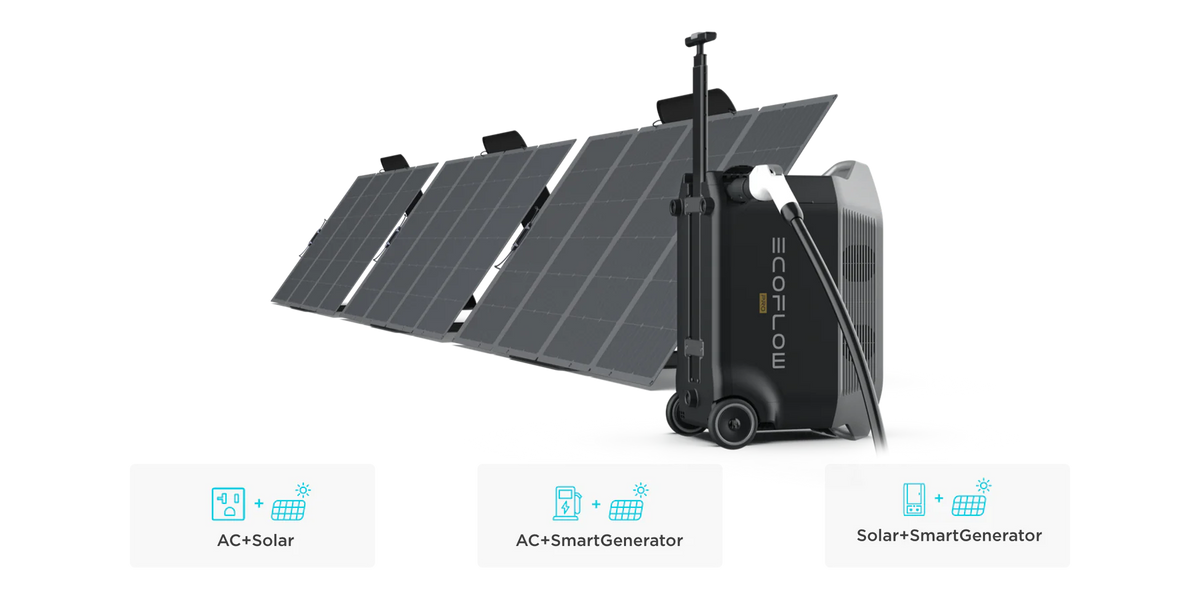 EcoFlow DELTA Max Power Station