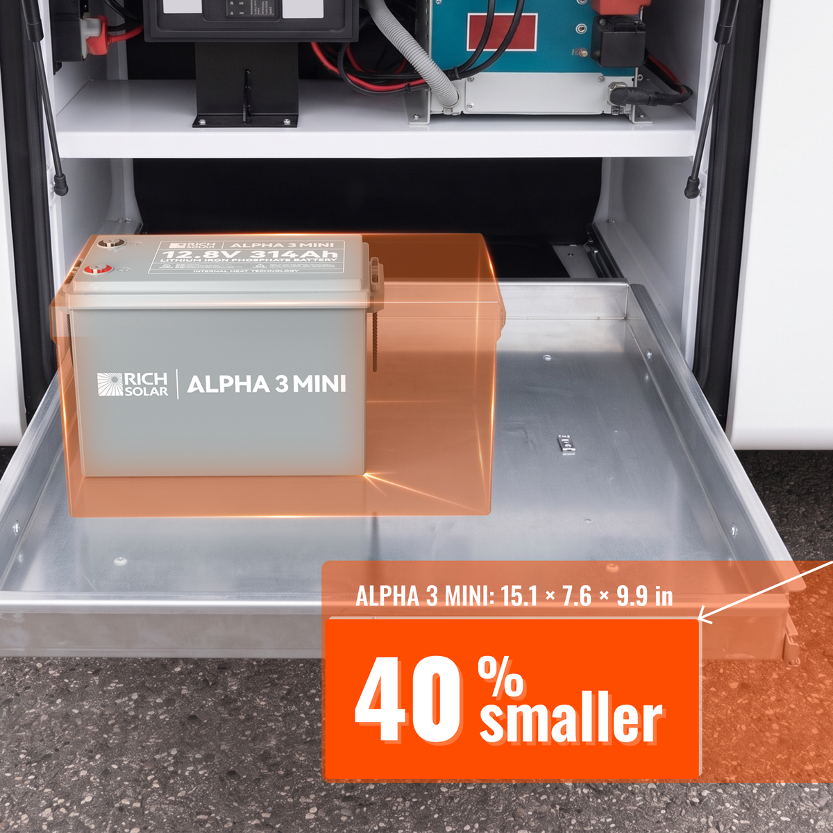 Rich Solar ALPHA 3 MINI 12V 314Ah LiFePO4 Battery