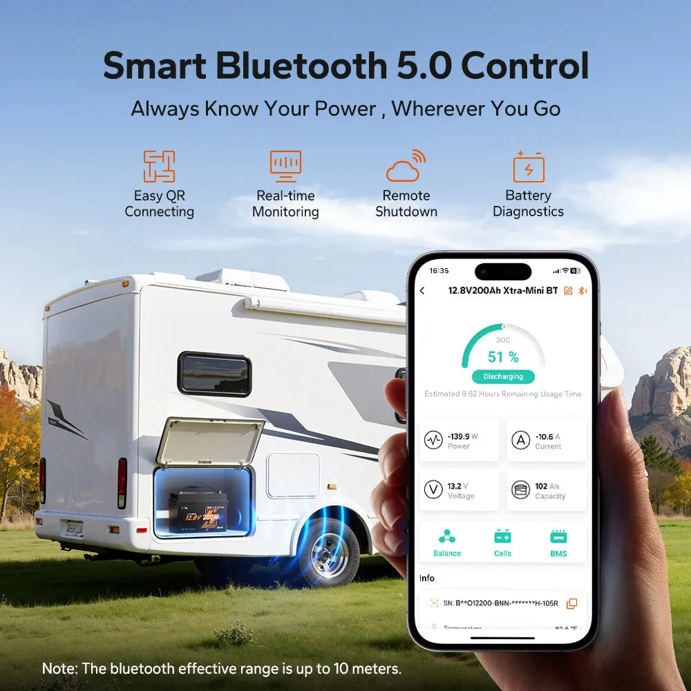 LiTime 12V 200Ah Xtra Mini Smart Bluetooth app monitoring in an RV battery bay