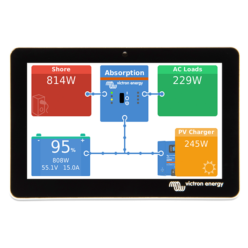 Victron GX Touch 70 touchscreen display